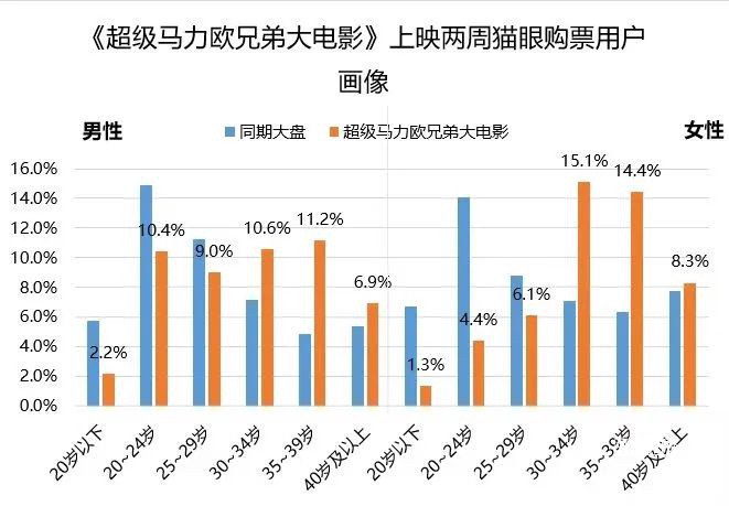 Steam 安装教程｜超详细步骤，小白也能一键搞定，附常见问题秒解